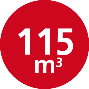 Raumheizvermögen 115 m³