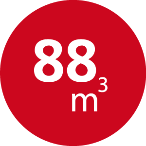 Raumheizvermögen 88 m³